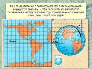 При развертывании в плоскость поверхности земного шара образуются разрывы. Чт