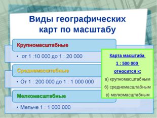 Виды географических карт по масштабу Карта масштаба 1 : 500 000 относится к: