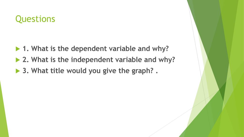 Questions 1. What is the dependent variable and why