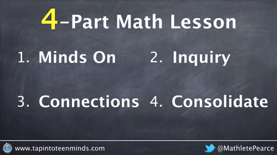 The 4-Part Math Lesson - Minds on, Inquiry, Connections, Consolidation