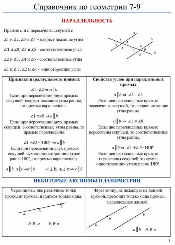  Ответ на вопрос по теме Шпаргалка по геометрии и алгебре 